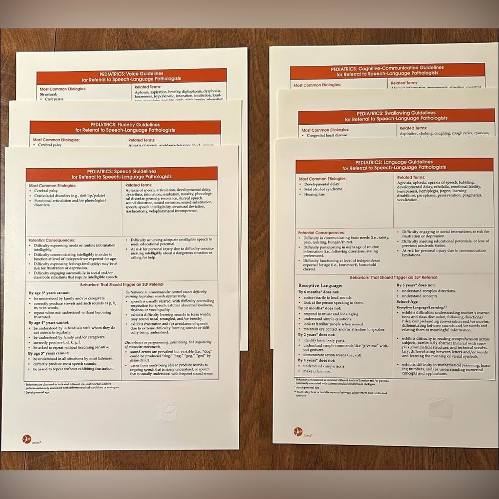 GUIDELINES FOR REFERRAL to Speech-Language Pathologists - Picture 5 of 6